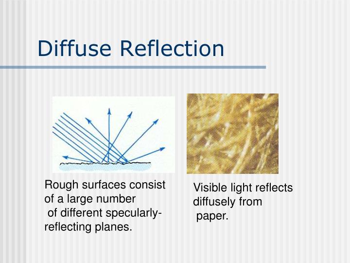 PPT - Reflection and Refraction PowerPoint Presentation - ID:3116493