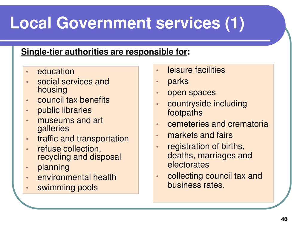 ppt-local-government-in-the-united-kingdom-powerpoint-presentation