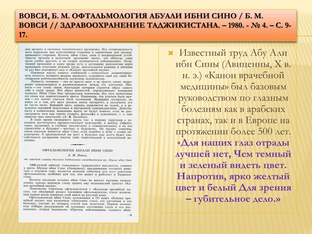 Имени абуали ибни сино. Книги Абуали ибни Сино. «Канон врачебной науки» и сочинении «этика».. Текст пра Абӯали ибни Сино.