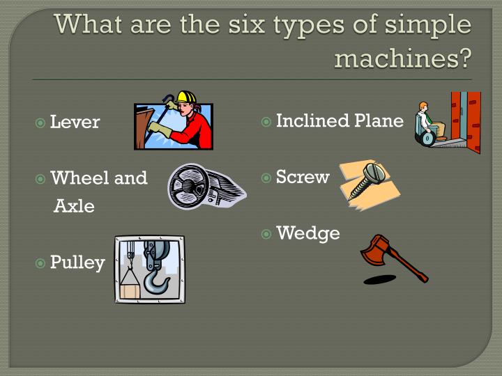 6 Types Of Simple Machines
