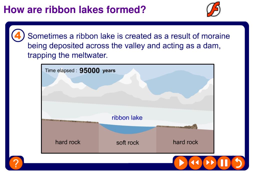 PPT - Glaciation Revision for you. PowerPoint Presentation, free download -  ID:3117800