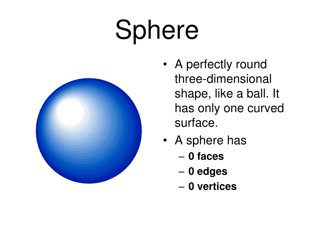 Perfect round. Three-dimensional Shapes. Sphere face. Sphere перевод. Perfectly Round.