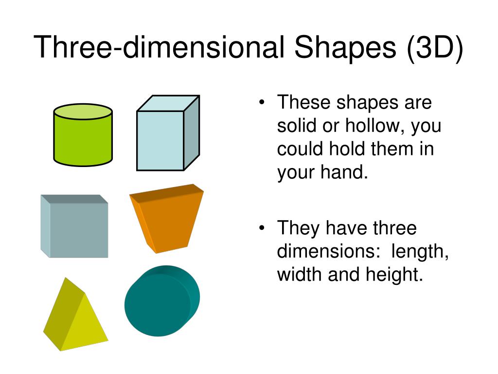 what is three dimensional presentation