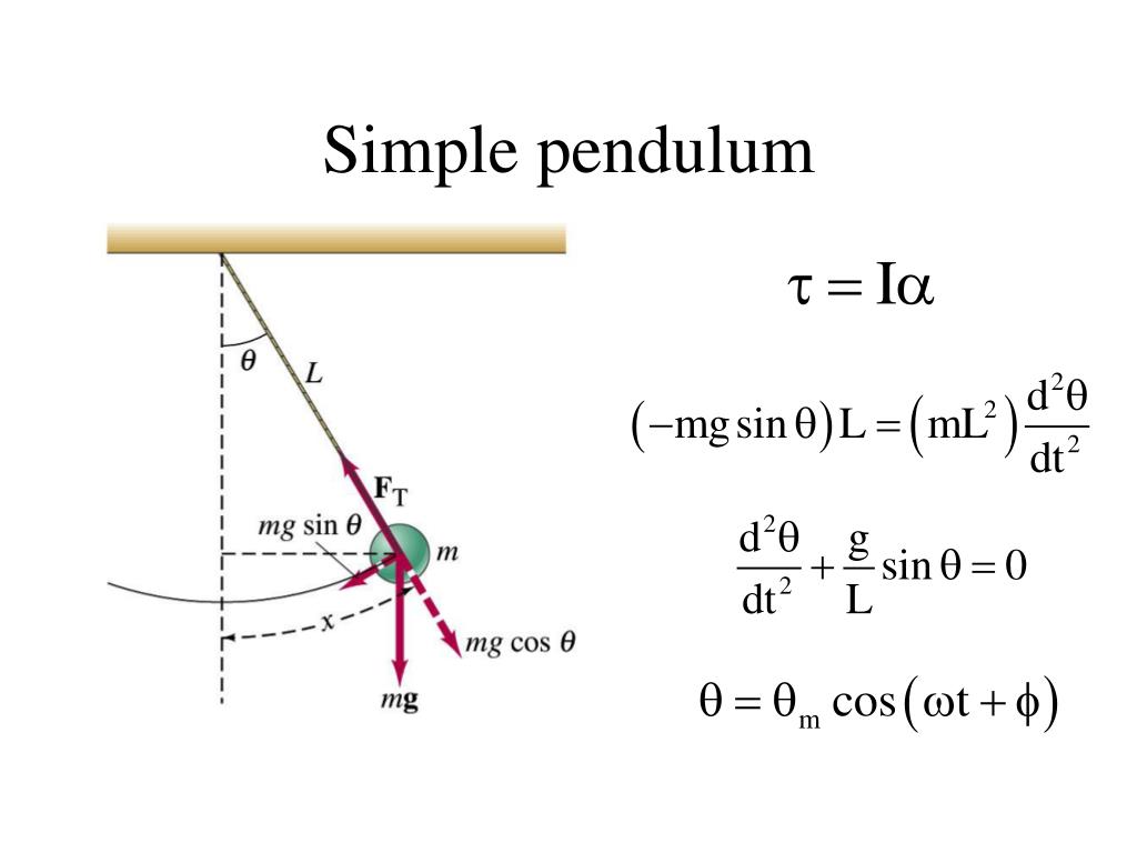 PPT Chapter 14 Oscillations PowerPoint Presentation Free Download PPT Chapter 14 Oscillations PowerPoint Presentation Free Download