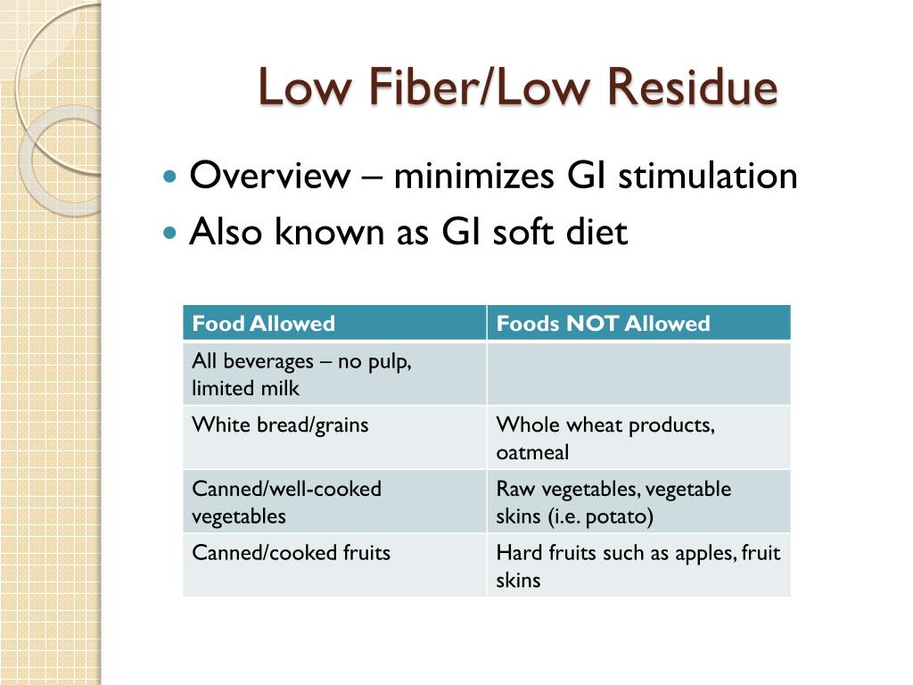 PPT Diets And Oral Supplements PowerPoint Presentation Free Download 