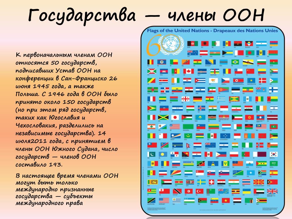 Страны участницы оон. Сколько стран входит в ООН на сегодняшний.