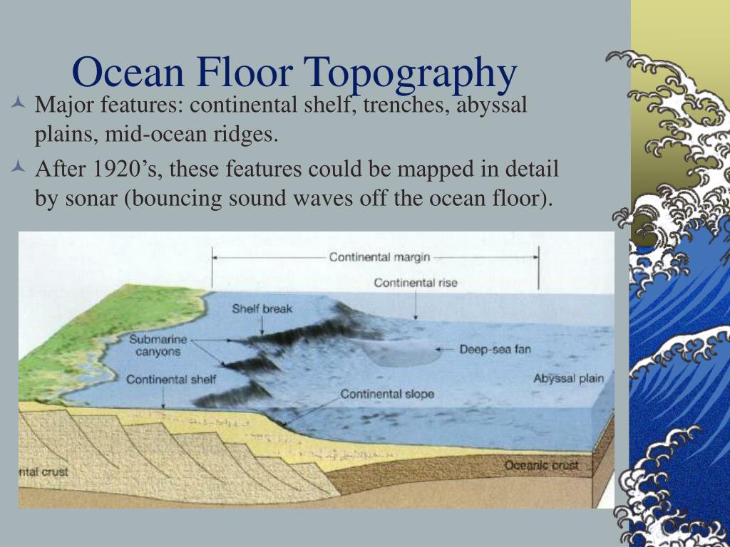 Ppt Bathymetry Of The Ocean Floor Powerpoint Presentation Free