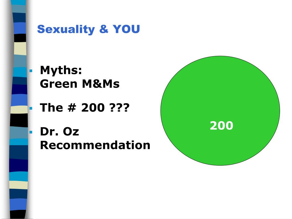 Ppt Getting Comfortable Talking About Sex Powerpoint Presentation