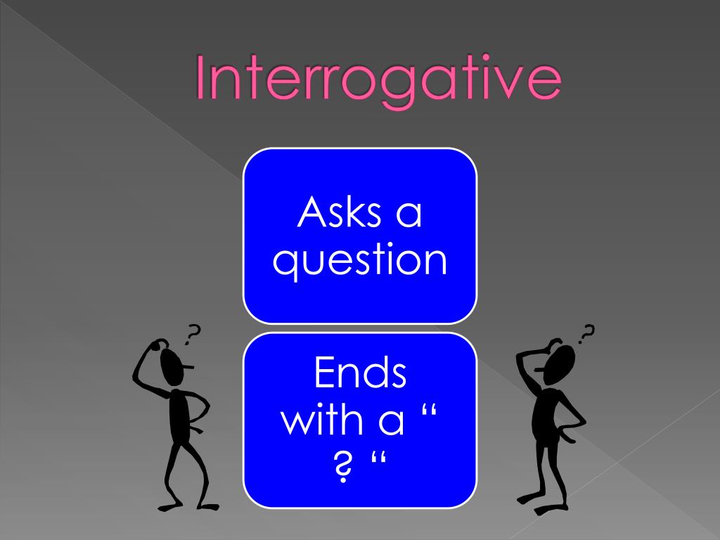 Class sentence c. Interrogative pronouns. Interrogative mood. Interrogative Clause. Interrogative approaches.