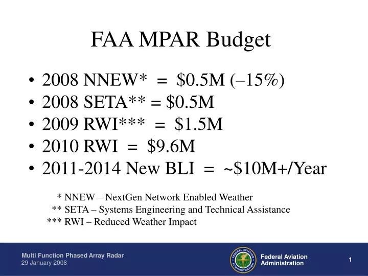 PPT FAA MPAR Budget PowerPoint Presentation, free download ID3120477