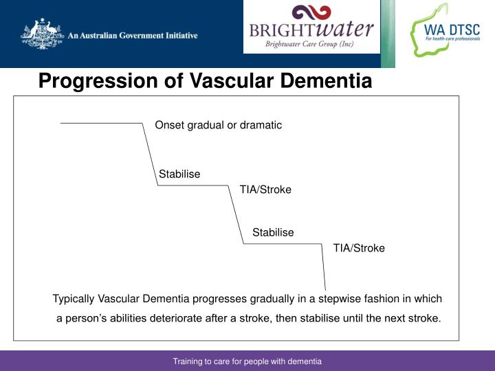 gabapentin vascular dementia