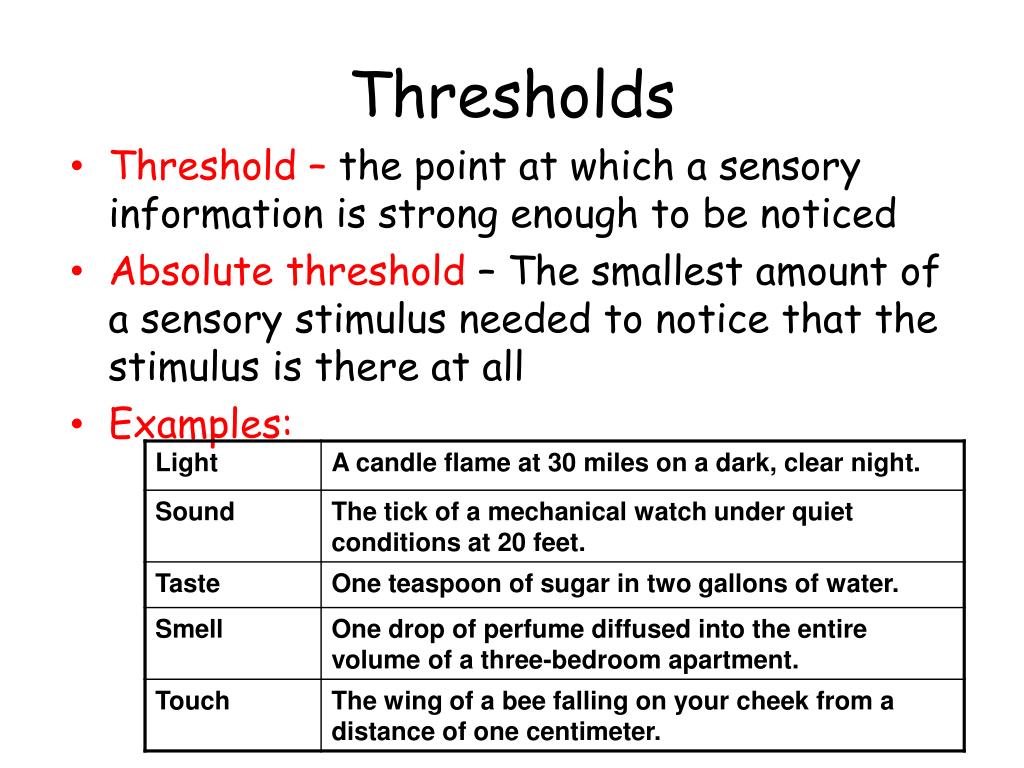 Rating threshold Rating threshold