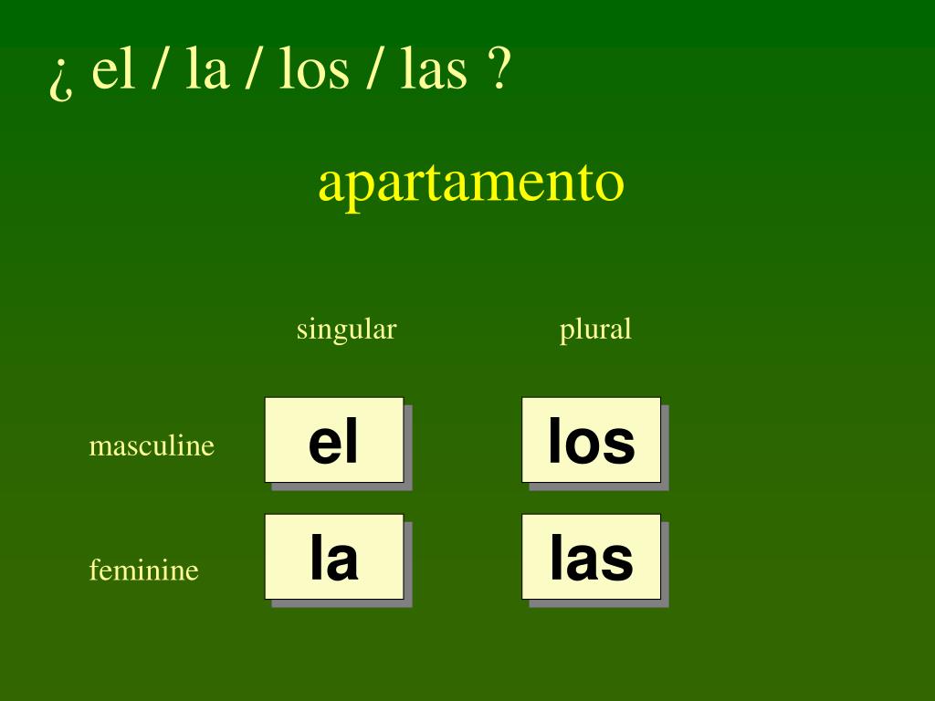 PPT - There are four words in Spanish that mean “the”. PowerPoint  Presentation - ID:3121421