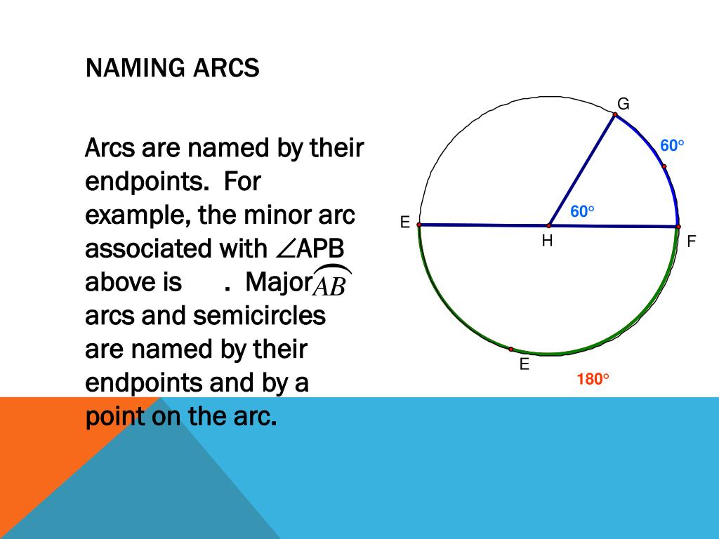 Ppt 103 Arcs And Chords Powerpoint Presentation Free Download Id