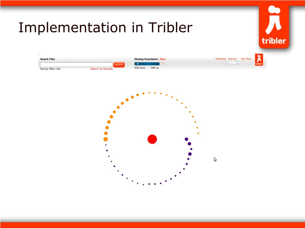 opt into tribler opt into tribler