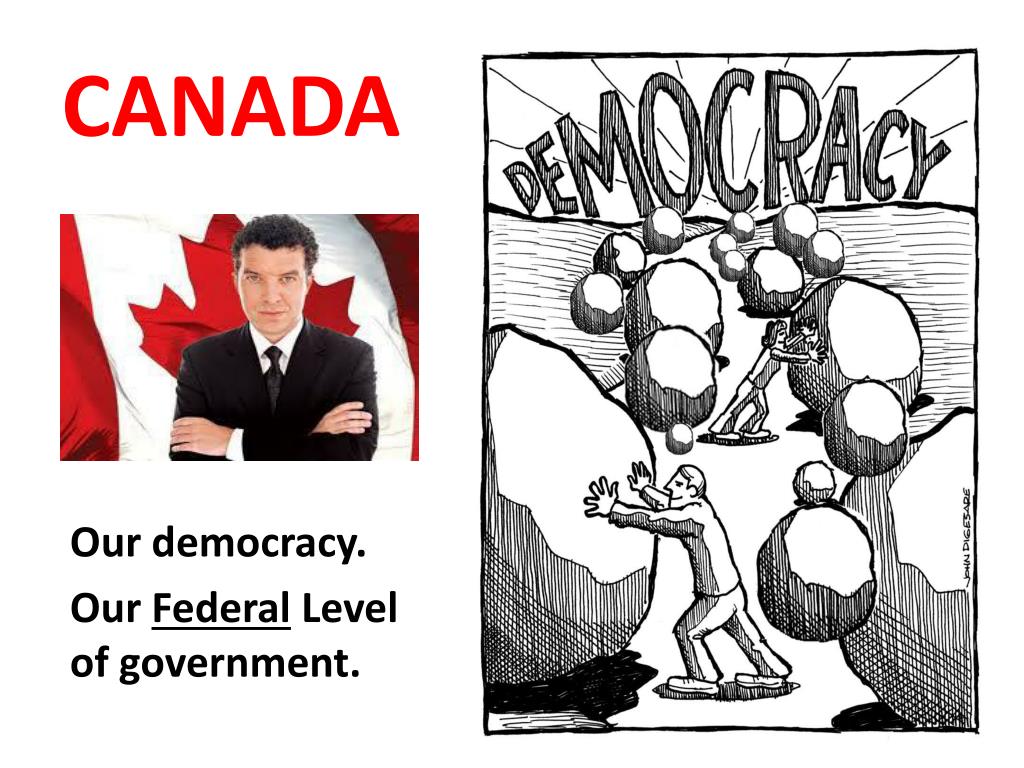 How Does The Canadian Government Deal With Problems PPT - Introducing Our Canadian Government PowerPoint Presentation, free