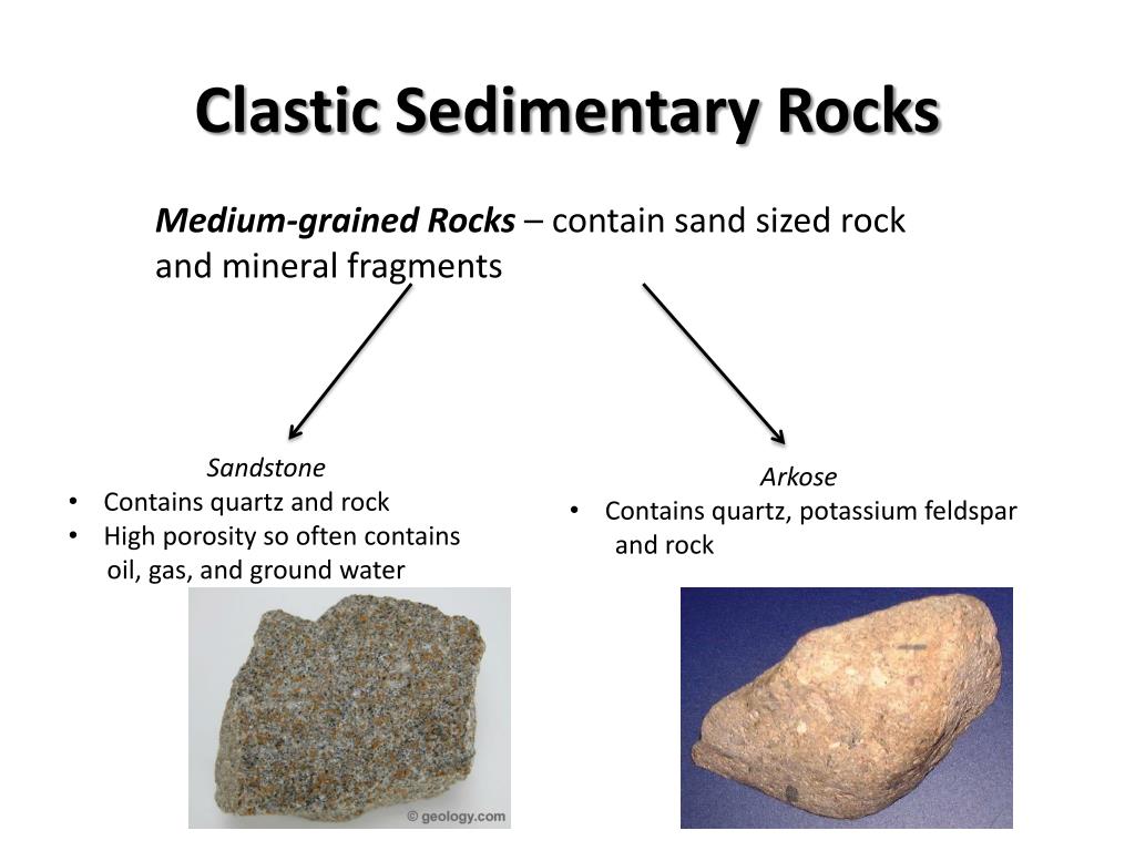 PPT - Types of Sedimentary Rocks PowerPoint Presentation, free download ...