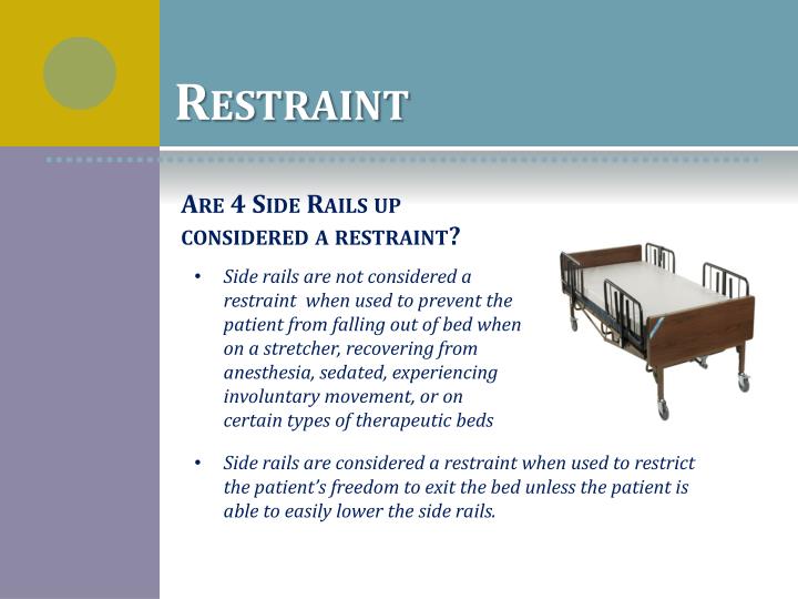 PPT RESTRAINT & SECLUSION (R/S) for NONNURSING PowerPoint