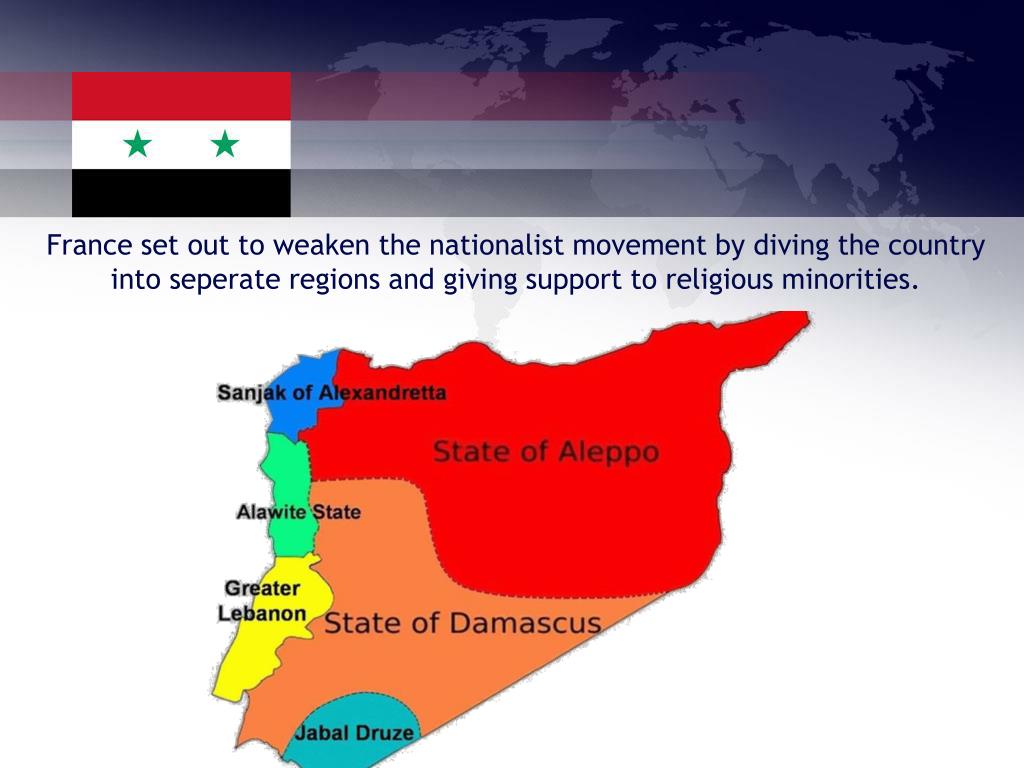 PPT - SYRIAN ARAB REPUBLIC PowerPoint Presentation, free download