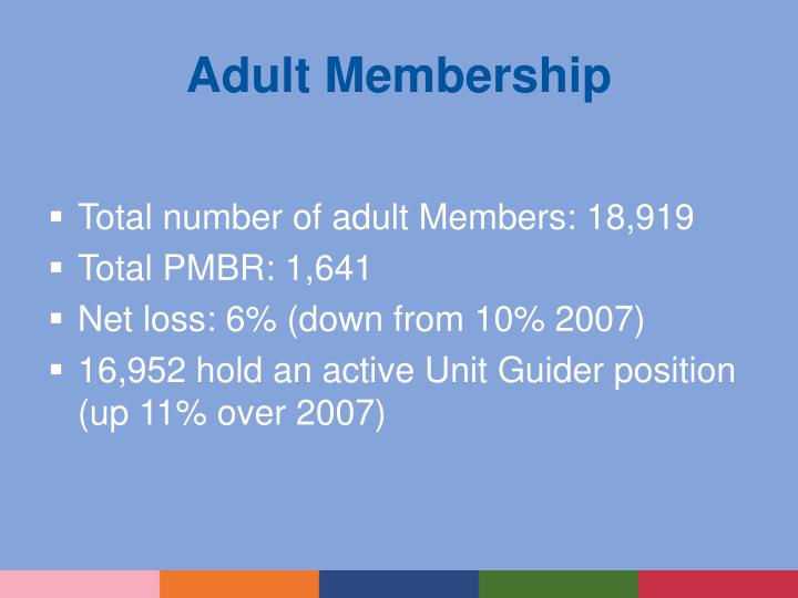 adult member 2008 adult member 2008