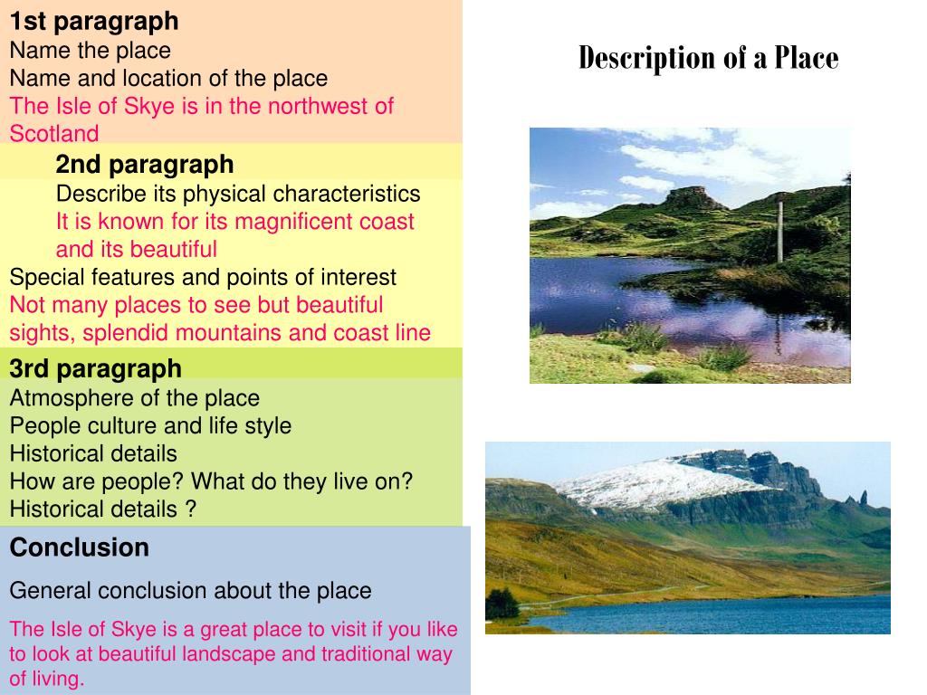 Description of places. Describe a place. Describing places. Places примеры.