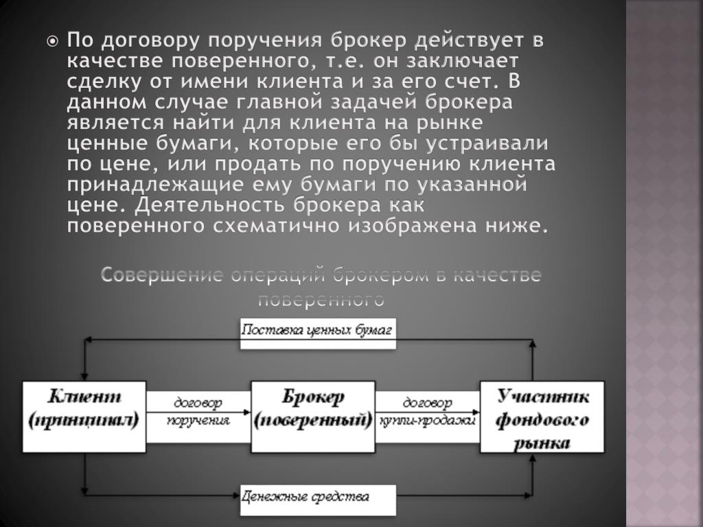 Качество договора. Договор поручения у брокера. Договор с брокером. Договор поручения это договор. Договор поручения брокерский договор.