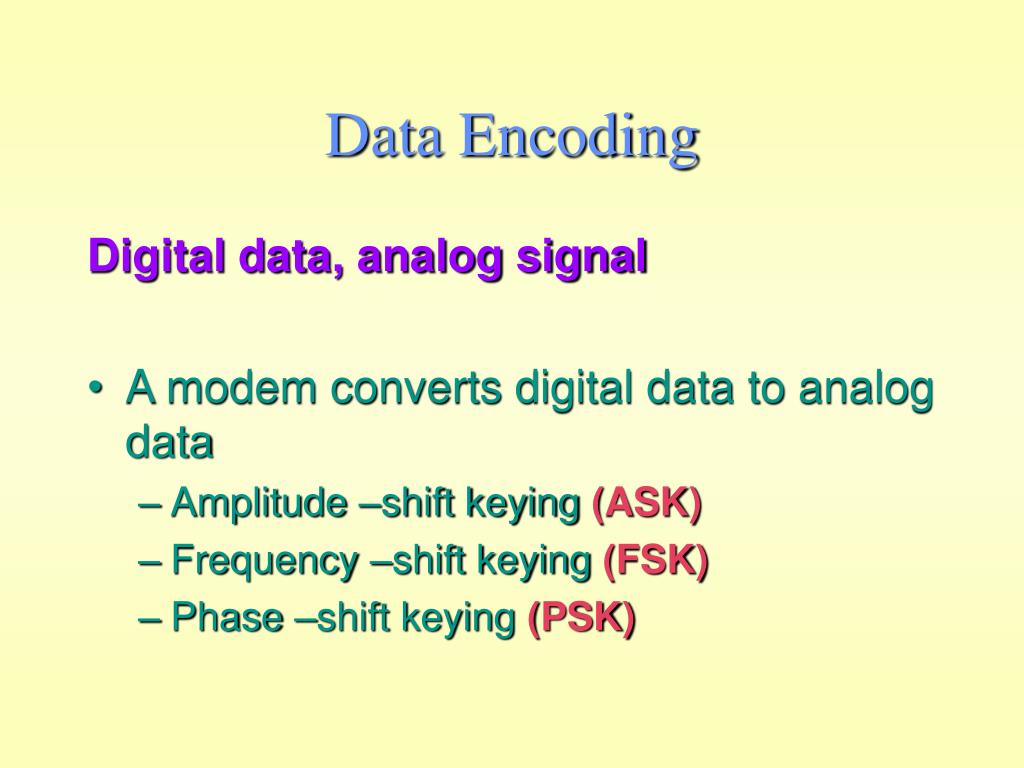 Data encoding. Data Signals encoding Simulation. Ask frequency