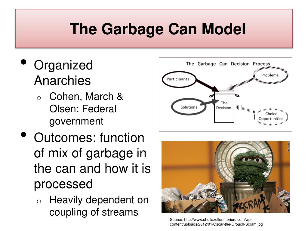 PPT Problems, Policy and Political Streams PowerPoint Presentation