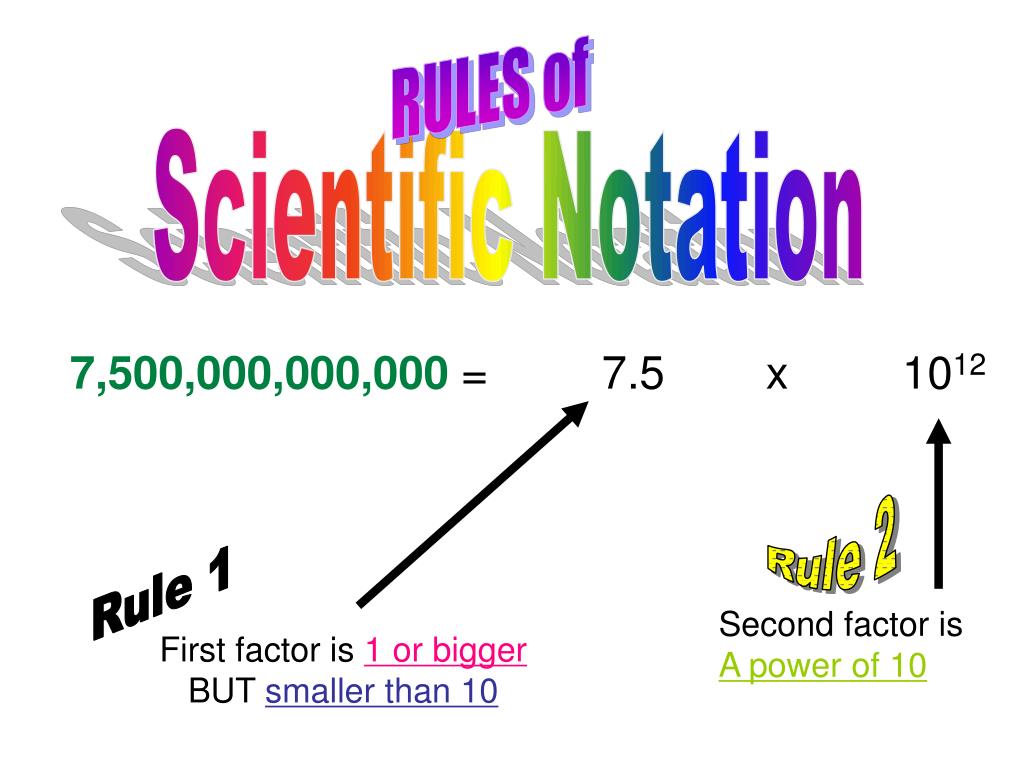 scientific notation essay