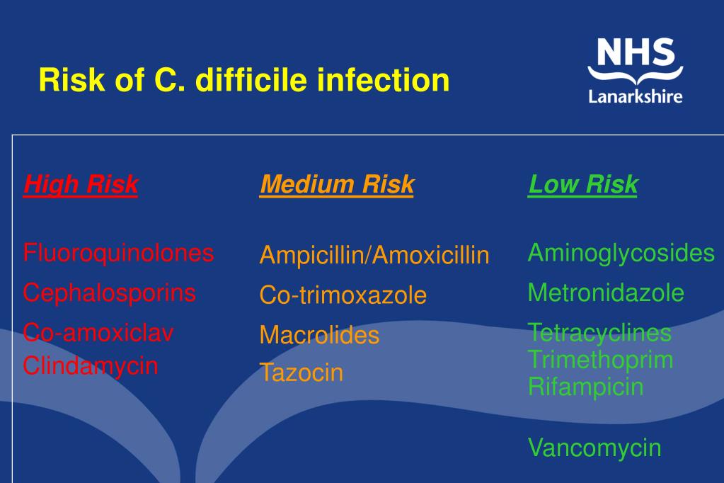 PPT - Steve McCormick Lead Antimicrobial Pharmacist NHS Lanarkshire ...