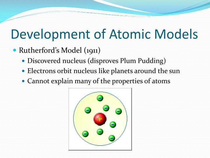 how was the plum pudding model disproved