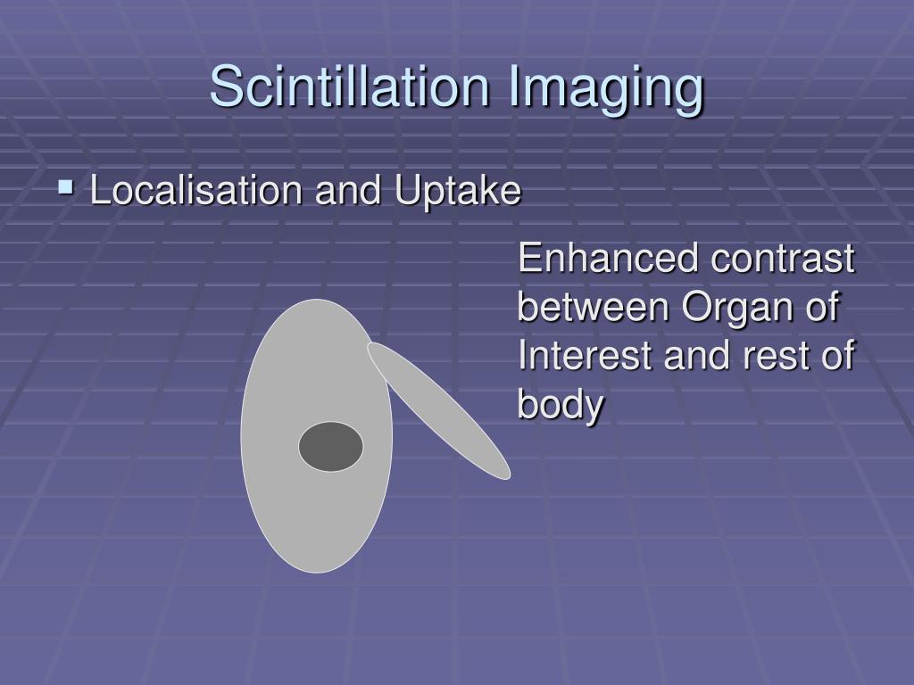 PPT Nuclear Medicine Planar Imaging and the Gamma Camera PowerPoint
