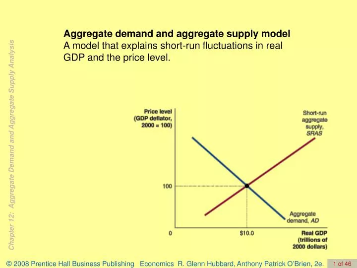slide1 n.