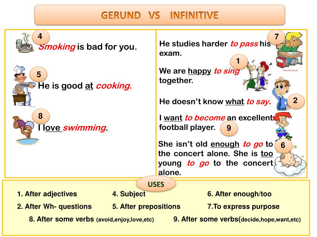 Gerunds and infinitives. Gerund and Infinitive. Gerund vs Infinitive. Verbs Gerund or Infinitive. Infinitive в английском.