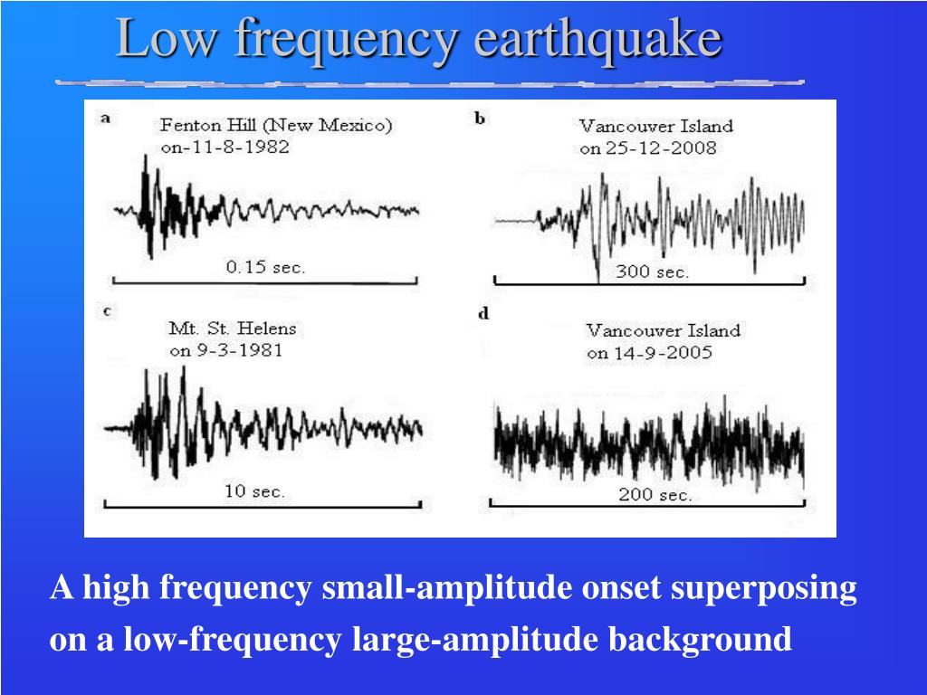 Частота землетрясения. Частота Low. Seismic inversion. Low Frequency. Low-Frequency economic это.