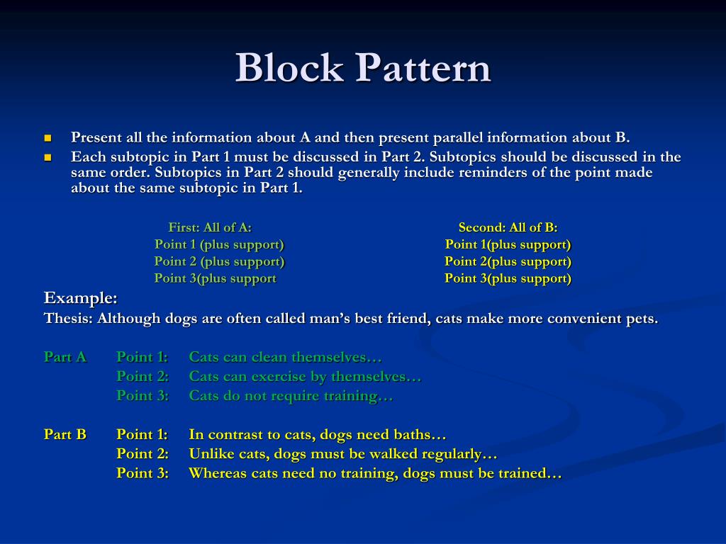 argumentative essay block pattern example