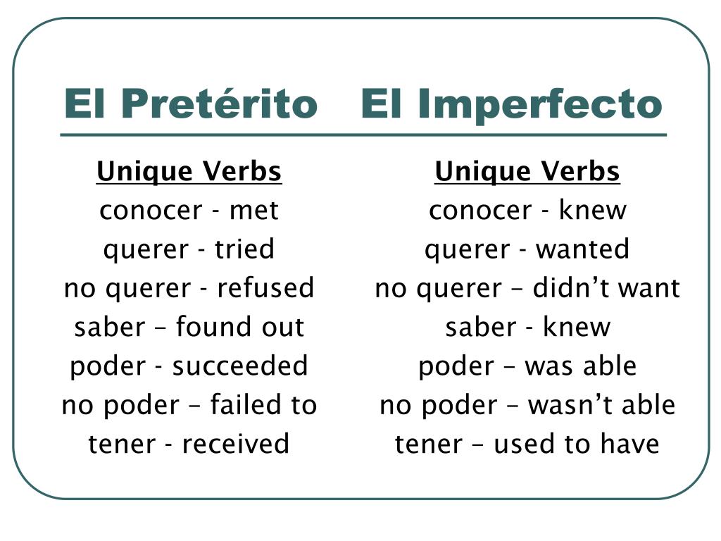 PPT - El Pretérito o El Imperfecto PowerPoint Presentation, free download -  ID:3130551