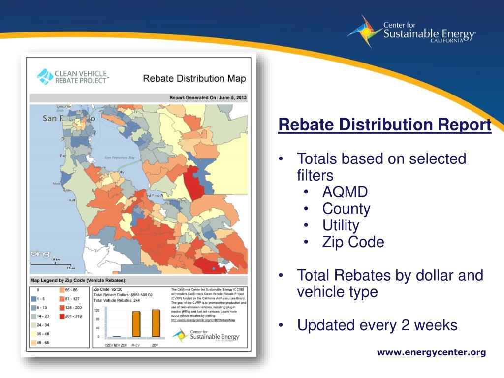 PPT Colin Santulli Clean Vehicle Rebate Project Manager California