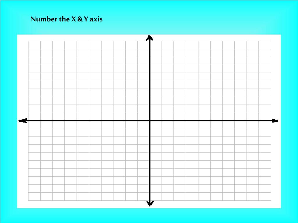Ppt Graphing Ordered Pairs In 4 Quadrants Powerpoint Presentation Free Download Id Ppt Graphing Ordered Pairs In 4 Quadrants Powerpoint Presentation Free Download Id