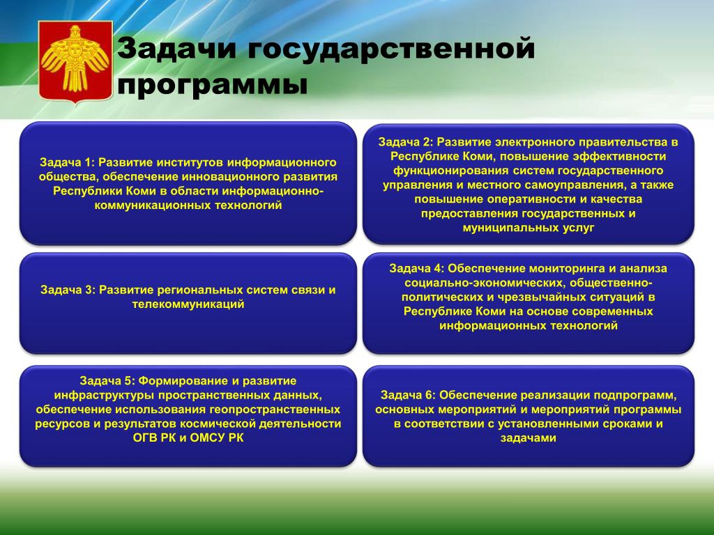Национальная программа пространственных данных. Задачи государственной программы. Государственная программа информационное общество. Цели и задачи государственной программы информационное общество. Задачи программы развития электронного правительства.
