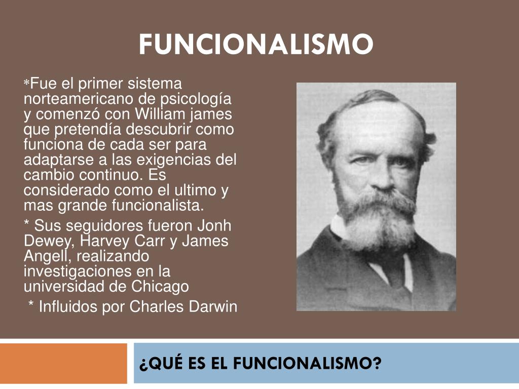 Ppt PsicologÍa I “el Funcionalismo” Integrantes Powerpoint Presentation Id3132935 0401