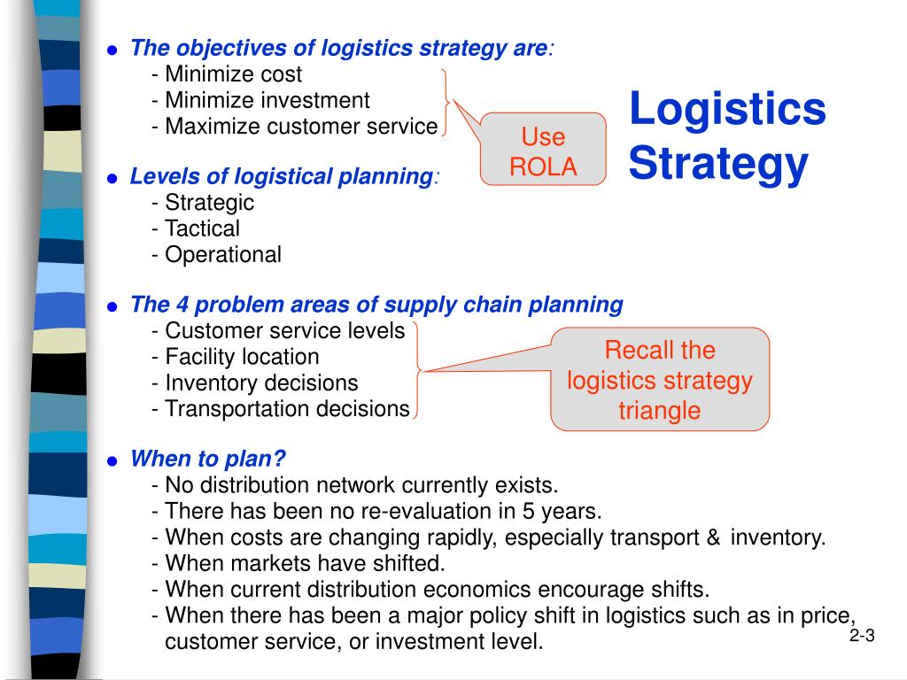 Ppt Logisticssupply Chain Strategy And Planning Powerpoint