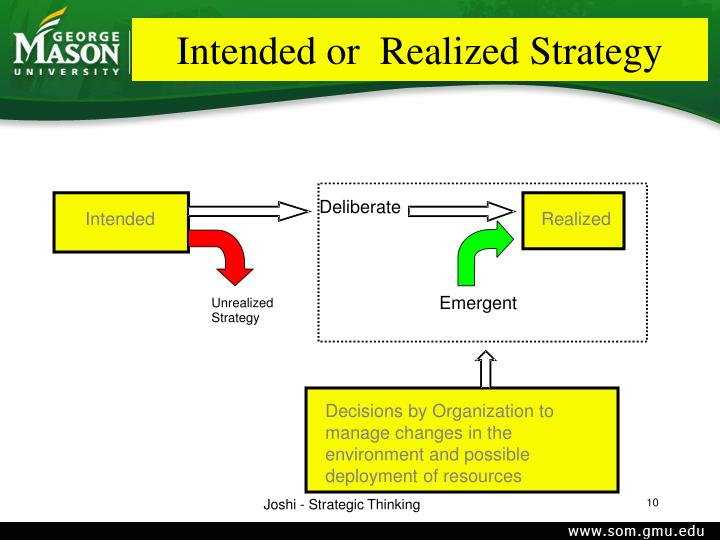 difference between emergent and deliberate strategy On strategies deliberate and emergent: a corporate startup approach distinction between deliberate and emergent strategies difference with previous. difference between emergent and deliberate strategy On strategies deliberate and emergent: a corporate startup approach distinction between deliberate and emergent strategies difference with previous.