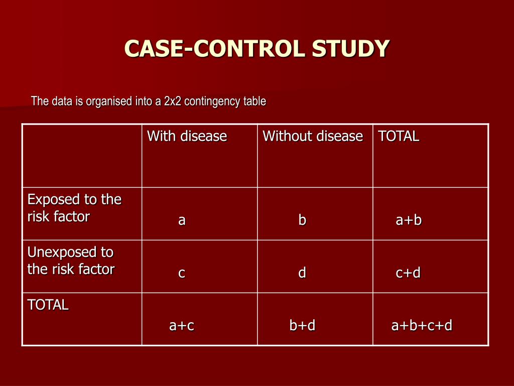 case control study multiple outcomes
