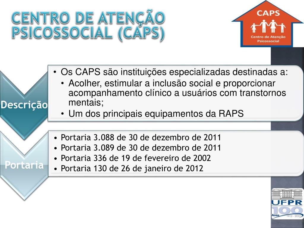 PPT - Rede de Atenção Psicossocial e o Ministério Público: parcerias ...