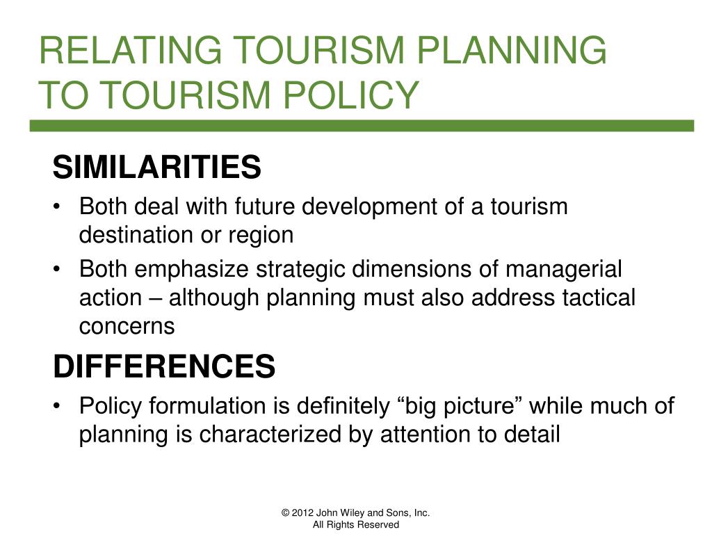 tourism planning questions