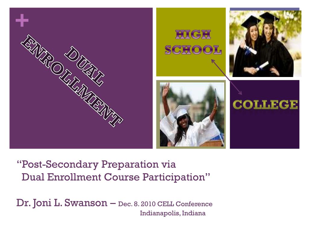 Ppt High School Powerpoint Presentation Free Download Id 3135787 Ppt High School Powerpoint Presentation Free Download Id 3135787