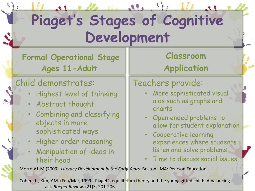 PPT - Piaget’s Developmental Stages & Constructivist Theory PowerPoint ...