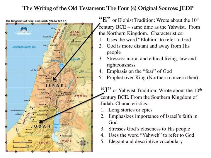 styles of writing in the old testament