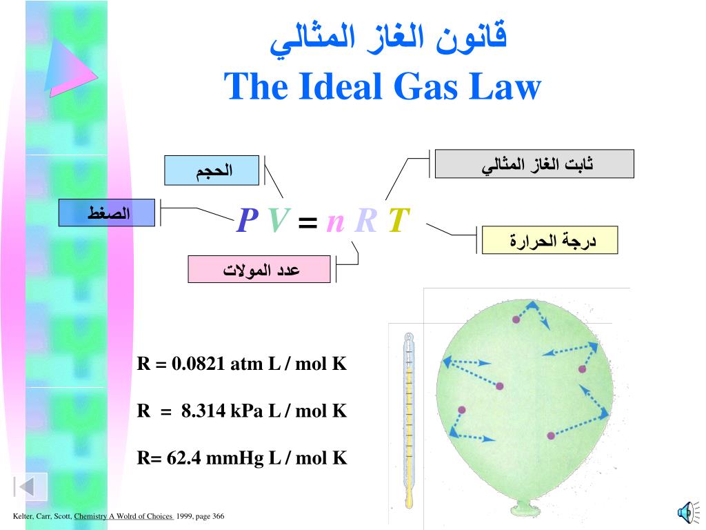 Ppt قانون الغاز المثالي Powerpoint Presentation Free Download